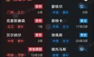 开云体育在线-西甲豪门巴列卡诺签约冰岛国脚，引起球迷关注的简单介绍