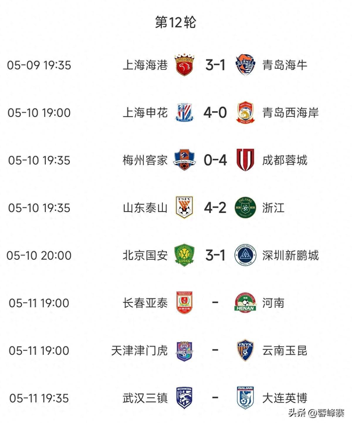 北京国安客场战胜广州富力，积分领先拉开差距