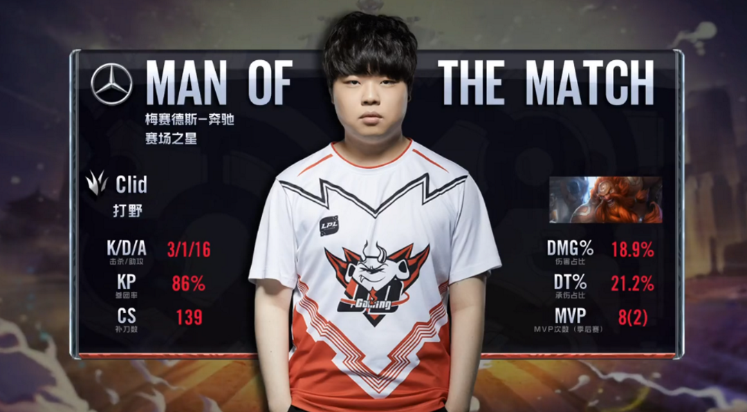 V5逆转JDG，Ming高光表现的简单介绍