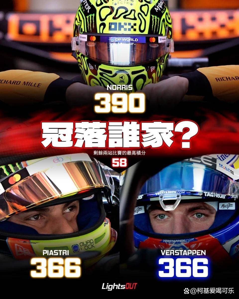 迈凯伦轻取威廉姆斯,诺里斯带队取胜 迈凯伦轻取威廉姆斯,诺里斯带队取胜